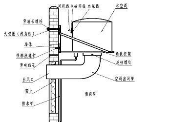 水空调原理结构图