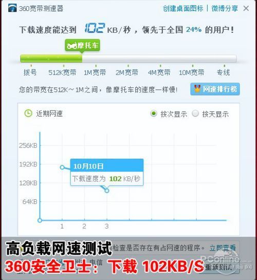 求宽带测速软件