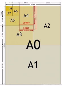 a4纸尺寸是多少像素？