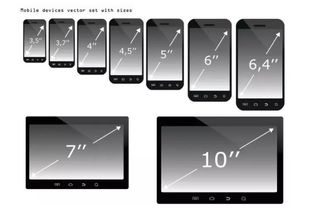 手机屏幕尺寸大小排行,手机屏幕尺寸大小
