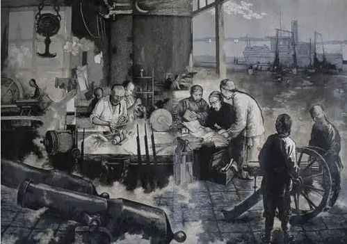 洋务运动的主要内容