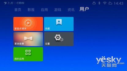 什么是用户界面