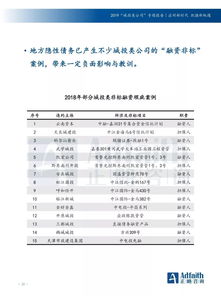咨询报告的范文