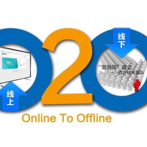 o2o b2b c2c b2c各自特点与区别,