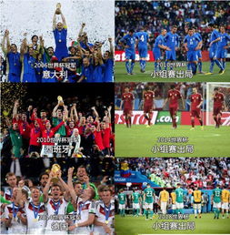 2010世界杯冠军是谁