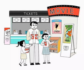 正确消费观是什么啊？