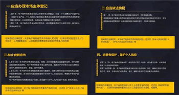 孟凡利:新电商法实行，微商应该如何合法合规运营？