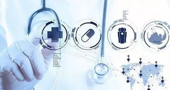 目前最赚钱的行业有哪些？