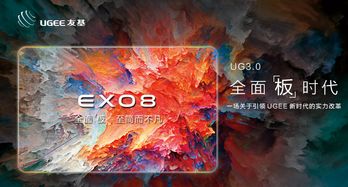 友基和WACOM的板子哪个好?