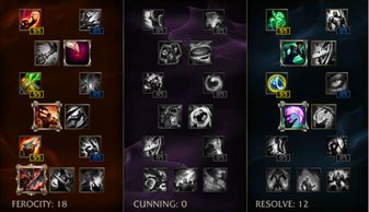 LOL中的VN怎么点天赋