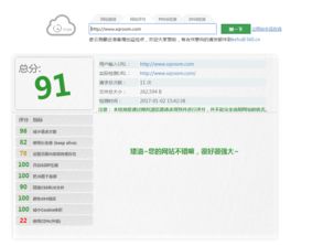SEO优化诊断工具,seo关键词分析工具