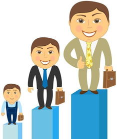 什么是服务意识