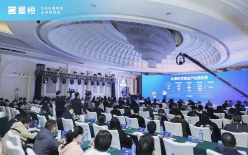 现在创业什么行业最好，创业项目排行榜