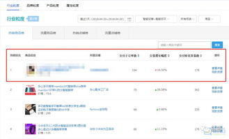 黑搜是什么意思,黑搜店