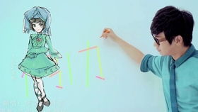 中之人就是中の人是什么意思？