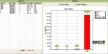 家装预算软件有哪些？