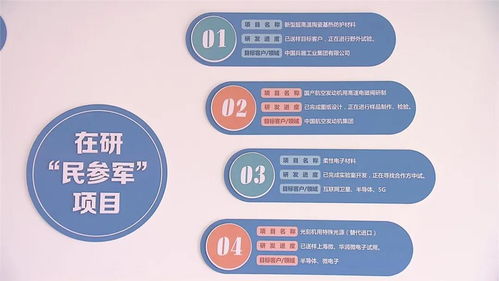 创业项目网站有哪些比较好