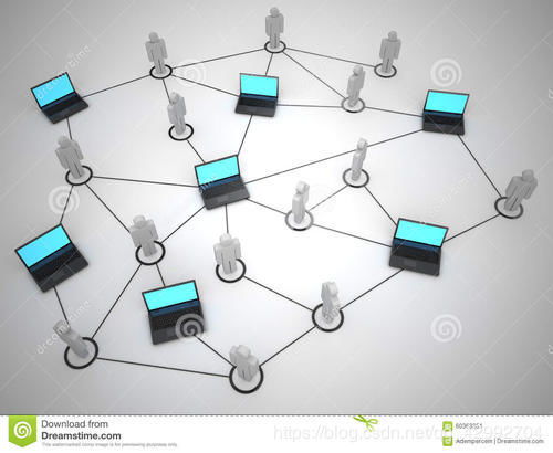 计算机网络的发展