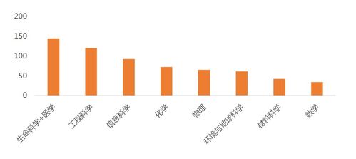 学习计划网怎么样？？？