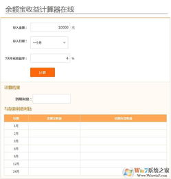 余额宝收益计算？