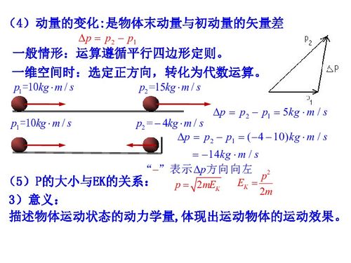 动量和冲量的转化公式