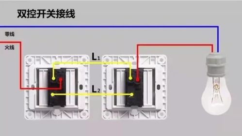 普通一个灯一个开关怎么接