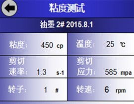 “CPS”是什么意思？
