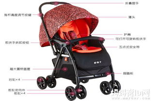 好孩子推车怎么折叠