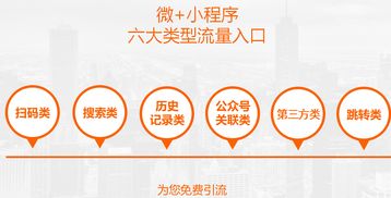 互易中国收费情况介绍,互易中国网站域名服务内容介绍