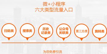 互易中国收费情况介绍,互易中国网站域名服务内容介绍