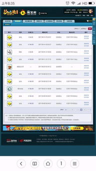 网站是怎样赚钱的啊