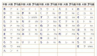 日语的谐音有哪些？