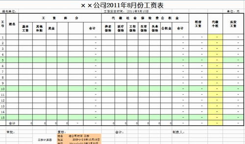新个税法如何计算个税