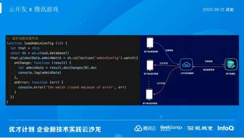 云开发有什么用？
