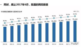 什么是ipv6网络啊？