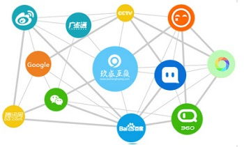 产品推广方案如何做？