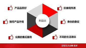 有没有什么成功的品牌营销案例拿来学习一下？