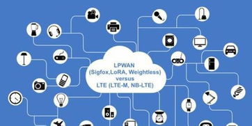 物联网世界里，我们可以拥有什么？