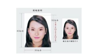 2寸照片尺寸多大？