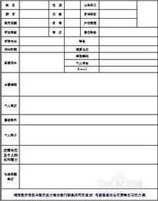 简历的写法按表现形式可以分为表格式,工作简历的写法