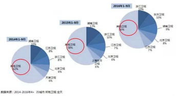 受众是什么意思,受众群体是什么意思
