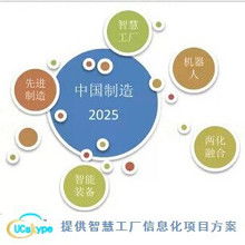 企业信息化管理的作用,企业信息化管理的发展