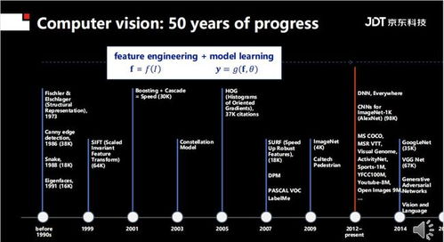 请简述计算机的特点