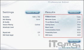 独显跟集显有什么区别？？