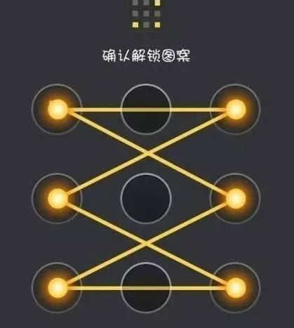 九宫格解锁图案大全 姓氏