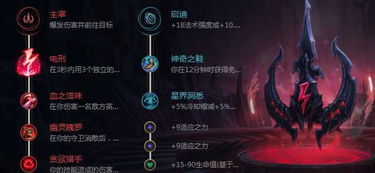 天赋出装推荐 lols8剑魔基石天赋怎么搭配