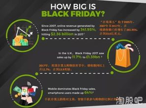 天猫双十一数据 江苏,天猫双十一数据 2020