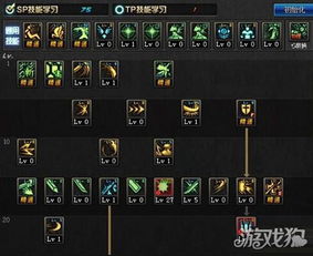 dnf剑宗的新刷图加点怎么加 十字剑要加么