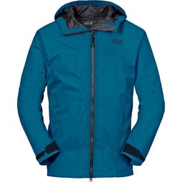 户外冲锋衣哪个牌子的好？