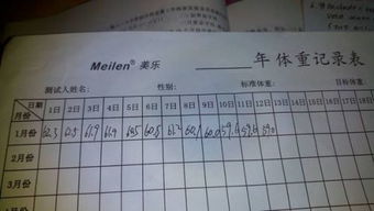 15岁中学生减肥计划女生